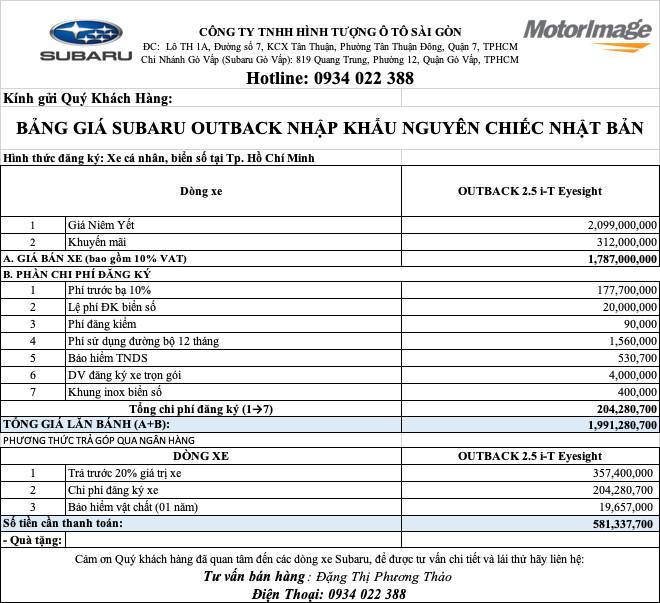 Giá lăn bánh Subaru Outback